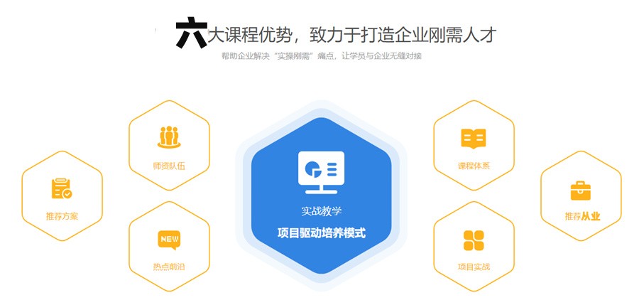 廣州嵌入式開發(fā)培訓機構TOP10 軟硬件開發(fā)與應用的優(yōu)選指南
